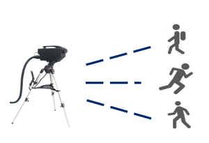 Machine de suppression d'obstacles <span class=keywords><strong>laser</strong></span> à fibre 100W 300W 500W 1000W Machine de suppression d'objets étrangers à distance <span class=keywords><strong>laser</strong></span> - Product Image 5