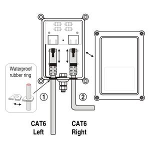90W RJ45 POE Gigabit Réseau SPD IP65 CAT6 Ethernet <span class=keywords><strong>Parafoudre</strong></span> Réseau Basse Tension Suppresseur de Surtension - Product Image 5