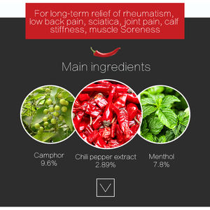 Parches de yeso innovadores OEM ODM con parche Capsicum de fórmulas especiales - Product Image 6