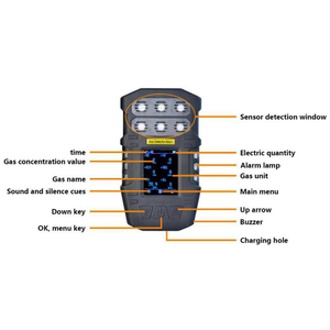 Recargable detecta 6 tipos <span class=keywords><strong>de</strong></span> gases NH3 CO2 H2S EX CO, modelo 2 en 1, detector multigas compuesto <span class=keywords><strong>de</strong></span> combustible portátil 6 en 1 - Product Image 3