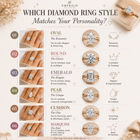 Ensemble de bijoux de luxe pour fiançailles et mariage, bague, boucles d'oreilles, collier en diamant cultivé en laboratoire 10K/14K/18K, certificat IGI, bijoux fins en diamant