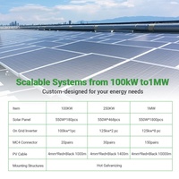 Système solaire photovoltaïque triphasé sur réseau Solarasia 100 kW 500 kW 1 MW, kit complet pour usine industrielle et commerciale