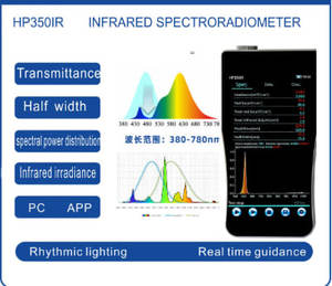 Espectrómetro Infrarrojo Portátil DUOTONE CLOUD HP350IR, Rango de Longitud de Onda de 550-1100nm, Pantalla Táctil de 5 Pulgadas, Alta Resolución - Product Image 3