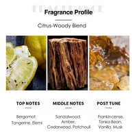VENTES CHAUDES Parfum pour homme de haute qualité 50ml