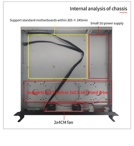 1U ngắn Chassis phần mềm Router tường lửa POS Máy điều khiển công nghiệp ATX Rackmount Chassis Thiết bị giám sát tủ - Product Image 4