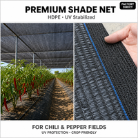 Filet d'ombrage robuste résistant aux déchirures, isolation thermique, toile d'ombrage tricotée en HDPE pour serre, tunnel, semis et légumes