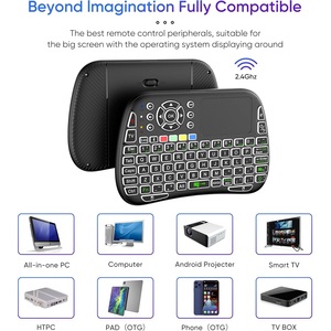 Phổ M9 Nhiều Màu Đèn Nền 2.4G Bt WL Bàn Phím Mini Chức Năng Bằng Giọng Nói Điều Khiển Từ Xa Sử Dụng Cho Máy Tính Thông Minh <span class=keywords><strong>TV</strong></span> Máy Chiếu - Product Image 2