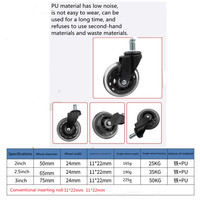 2 pouces 3 pouces Roulette pivotante en PU Roues de meubles Rouleaux pour chaises