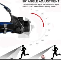 Lampe frontale super lumineuse rechargeable par USB, étanche, avec bandeau réglable, lampe frontale LED avec 3 modes, lumière pour casque de chantier pour le camping