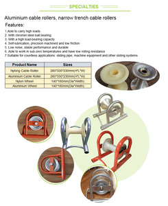 Duy nhất/Ba rãnh cáp ròng rọc bánh xe cho dây treo tường ròng rọc cáp bánh xe Hệ thống u loại khối Cáp con lăn - Product Image 5