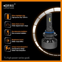 Miaoishi — phare avant automatique Led, série T2, 9005 9006, H11, H7, H4, système d'éclairage haute luminosité pour voiture