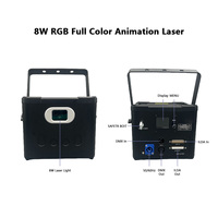 Lumière de balayage à faisceau Laser RVB 8W haute luminosité DMX ILDA lumière Laser de scène d'animation 3D polychrome pour Concert DJ Disco mariage