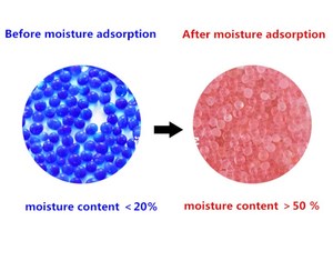 Zhongchuang OEM 제조업체 고 흡수성 색상 변경 표시 2mm - 4mm 제습제 블루 크리스탈 실리카겔 제습제 - Product Image 3