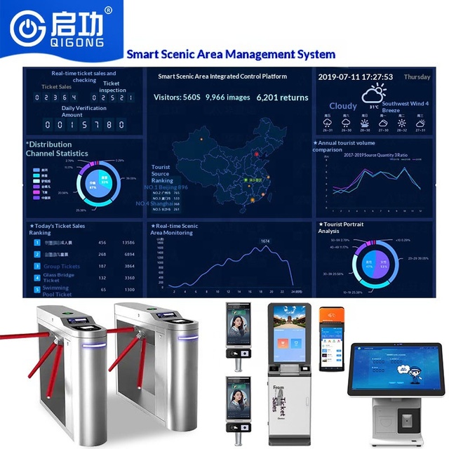 Qigong Smart Cultural Tourism Pedestrian Fully Automatic Swing Turnstile Gate System Multi-Access Control (IC Card/Face