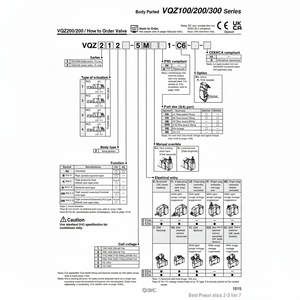 Soupape de commande VQZ332R-5G1-C6 électrovanne pneumatique SMC - Product Image 1
