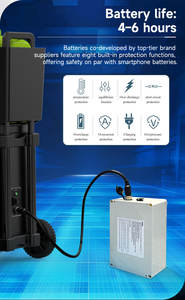 Máquina de Servir Pelotas de Tenis Profesional PT-SMART-PRO Padre Serve - Equipo de Entrenamiento Ultraligero y Duradero con Capacidad para Más de 100 Pelotas - Product Image 6