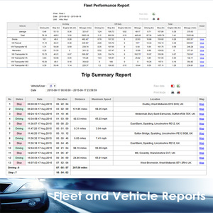 Produsen Grosir Pelacak Akses Web & Mobile Platform Pelacakan GPS Sistem Manajemen Armada - Product Image 1