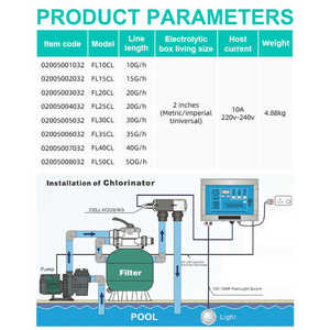 Clorador <span class=keywords><strong>de</strong></span> agua salada <span class=keywords><strong>para</strong></span> piscina, equipo <span class=keywords><strong>de</strong></span> desinfección, Clorador, Clorador <span class=keywords><strong>de</strong></span> sal <span class=keywords><strong>para</strong></span> piscina - Product Image 5