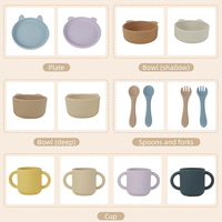 Ensemble de bols, assiettes et cuillères pour bébés certifiés LFGB CPC sans BPA, ensemble d'alimentation pour bébés en silicone personnalisé avec ventouse