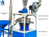 Machine à broyer le plastique robuste MF500 |   Pulvérisateur de déchets plastiques PVC PET