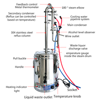 Alambic électrique domestique de 25 L en acier inoxydable, colonne creuse, équipement de production d'alcool, équipement de distillation d'alcool