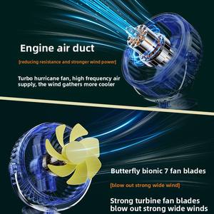 Mini ventilador silencioso USB recargable, diseño de Clip colgante para dormitorio de estudiantes, oficina, escritorio, viento fuerte, accesorios de iluminación para exteriores - Product Image 2