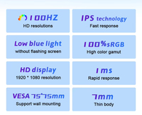 Hot 24.5 pouces IPS FHD moniteur d'ordinateur 75Hz VA panneau moniteur PC LCD LED moniteur de jeu de bureau pour le bureau à domicile