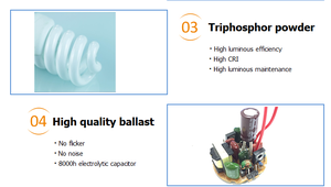 エネルギー電球20W省エネ電球スパイラル8000h寿命 - Product Image 6