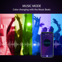 Ampoule LED Intelligente Tuya RGB à Culot E27 100-265 V, Lumière Ambiante Blanche et Couleurs RGB pour Fêtes, Festivals et Éclairage DIY