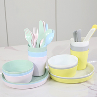 Ensemble de vaisselle en plastique pour bébés et enfants, assiettes, bols, tasses, plats, pour le dîner