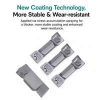 HFPR4004 HFPR3003 HFPR5004 Series Carbide Insert Balzers Coated for Stainless Hardened Steel