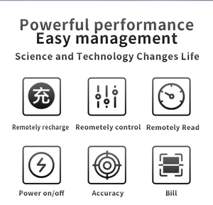 Medidor <span class=keywords><strong>de</strong></span> energía inteligente trifásico <span class=keywords><strong>de</strong></span> cuatro hilos 4G 0,05-0,25 (6)A/1,5 (6) CNYIOT DTSY1877 380V 1 - Product Image 4