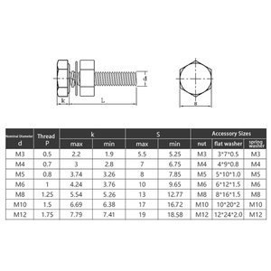 304 thép không gỉ Carbon thép Hex đầu bu lông và <span class=keywords><strong>NUT</strong></span> <span class=keywords><strong>Assortment</strong></span> Kit mở rộng din933 Hex bu lông Threaded rods m3m4m5m6m8m10m12 - Product Image 6