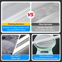 Vente directe d'usine, profilé en aluminium en forme de U de 14,5*14,5 mm, profilé en aluminium 6063 pour logement linéaire, profilé en aluminium pour bande lumineuse LED