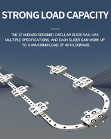 Nouveaux guides d'arc YIDI HCP-ES-25/35 HCP-RS-25/35, bloc coulissant pour rail courbé, mouvement linéaire CNC, roulement en acier chromé de haute qualité