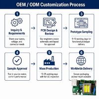 Carte de contrôle de niveau d'eau pour machine à glaçons 110V OEM/ODM personnalisée avec pompe automatique certifiée