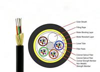 Cable de Fibra Óptica para Exteriores ADSS, 48 Núcleos, Monomodo SM G652d, PVC, 2km, Reforzado con Alambre de Acero, OEM y ODM