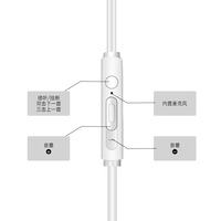Earphone Wired JYD X-13 3.5MM Bass Berat Stereo Headset Sport dengan Mikrofon untuk Android IOS