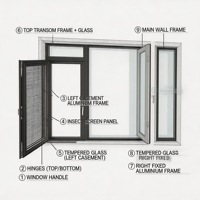 Ventana Abatible de Aluminio con Doble Vidrio Aislante Térmico, Eficiencia Energética Certificada CE, Factor U de 0.2, para Apartamento