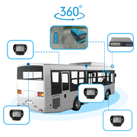 PJAUTO 360 Système de surveillance de caméra Bird View Van MDVR