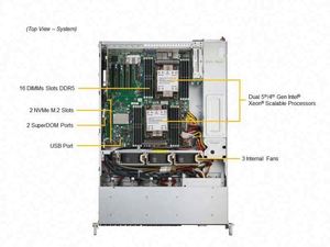 เซิร์ฟเวอร์ Supermicro SYS-221P-C9R เซิร์ฟเวอร์ AI SYS-121H-TNR เซิร์ฟเวอร์ขนาด 2U รุ่นมาตรฐาน - Product Image 4