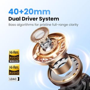 หูฟังตัดเสียงรบกวน HAYLOU S40 แบบครอบหู LDAC Hi-Res ระบบเสียงไร้สาย ใช้งานได้นาน 90 ชั่วโมง - Product Image 6