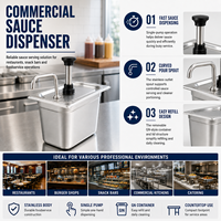 Heavybao Gooseneck SS304 RVS Diepe Pan Sauspomp Condimentdispenser voor Restaurant Fastfood Catering Hotel Keuken