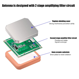 MyAntenna M04-0102600R0A GPS aktif antena BeiDou sistem navigasi presisi tinggi pemosisian IoT keramik jarak jauh - Product Image 3