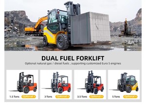 Мощные мини-вилочные погрузчики с внутренним сгорающим двигателем для бездорожья, 3 тонны, 3,5 тонны, 5 тонн, дизельные, для работы на пересеченной местности - Product Image 4