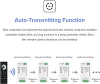 ESann Tuya App control WIFI Gradation sans fil CCT Pilote de lumière LED à intensité variable Pilote LED intelligent