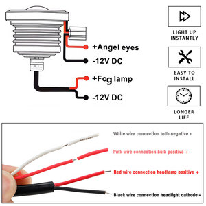 LELANPU Phares antibrouillard auxiliaires pour camion, ampoules Angel's Eye, feux de conduite LED pour <span class=keywords><strong>Clio</strong></span> 4 - Product Image 3
