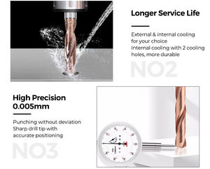 ดอกสว่าน5xD คาร์ไบด์สำหรับงานโลหะดอกสว่านเจาะรูหล่อเย็นคาร์ไบด์ผู้ผลิตในประเทศจีน - Product Image 5