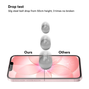 Protector de Pantalla de Cristal Templado HD Transparente 9H 2.5D Antirrayas para <span class=keywords><strong>iPhone</strong></span> 17e 16e 14 13 13 Pro - Product Image 6