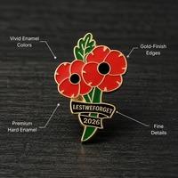 Bros Pin Enamel Keras Motif Poppy, Pin Peringatan Jangan Lupakan, Lapisan Emas, Bros Peringatan Hari Veteran, Grosir